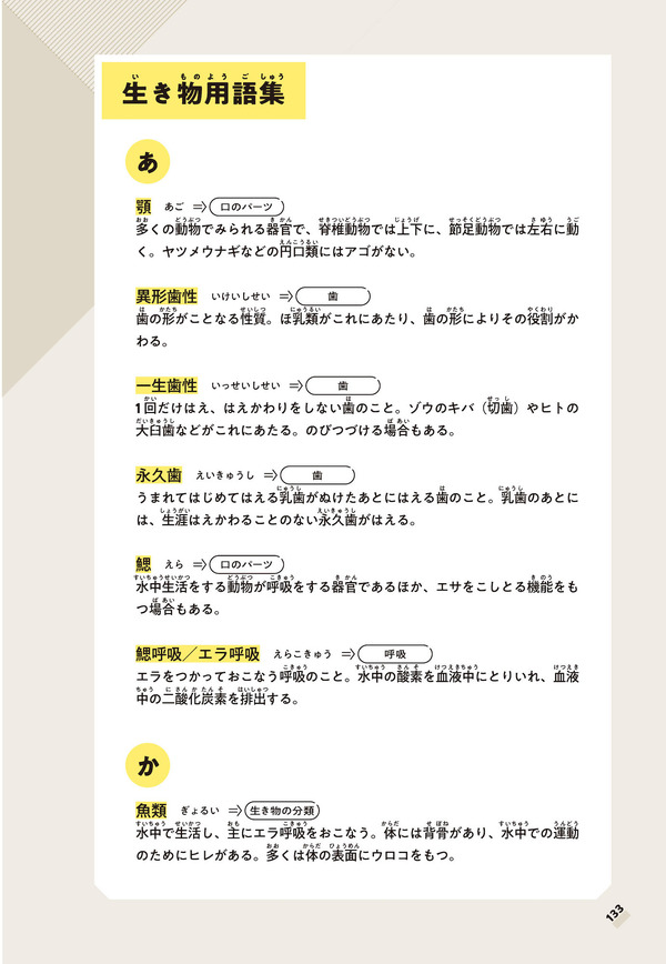 口を開けたらすごいんです いきもの口図鑑 インプレスより刊行 3枚目の写真 画像 動物のリアルを伝えるwebメディア Reanimal