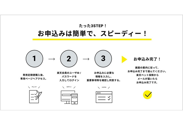 猫砂u201cしぐにゃるu201dにペットフリー保険が付帯の新プラン「にゃんたる安心 