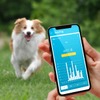 プラススタイル、ペットの健康を管理するIoT商品を発売 画像
