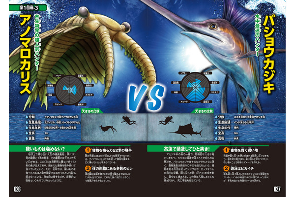 最強王図鑑 シリーズ最新刊 水中最強王図鑑 学研プラスより刊行 6枚目の写真 画像 動物のリアルを伝えるwebメディア Reanimal
