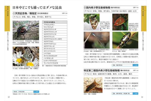 自然を楽しみながら守るための法律をまとめた いきもの六法 山と溪谷社より刊行 2枚目の写真 画像 動物のリアルを伝えるwebメディア Reanimal