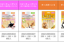 ハーツより、パピー向けのおやつ「ベビーチューデント」と成犬用のガム「チーズボーン」発売 画像