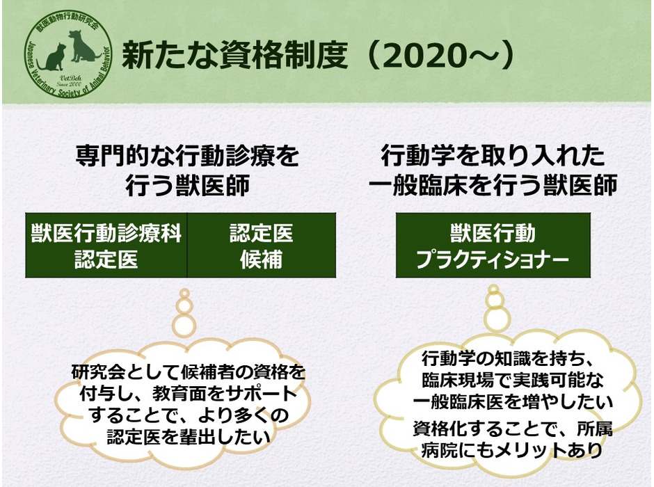 日本獣医動物行動学研究会では資格制度を導入（http://vbm.jp/syokai/）