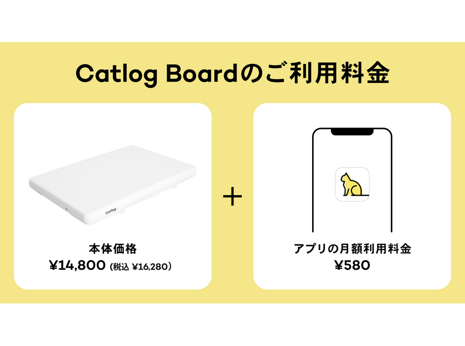 RABO、「Catlog Board」をローンチ＆一般販売開始