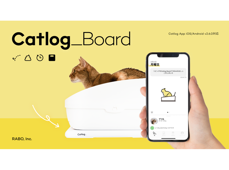Catlog Board（参考画像）