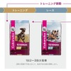 ロイヤルカナン、Eukanuba（ユーカヌバ）新シリーズ「プレミアム パフォーマンス」4製品を発売