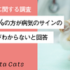 「猫の疾患に関するインターネット調査」